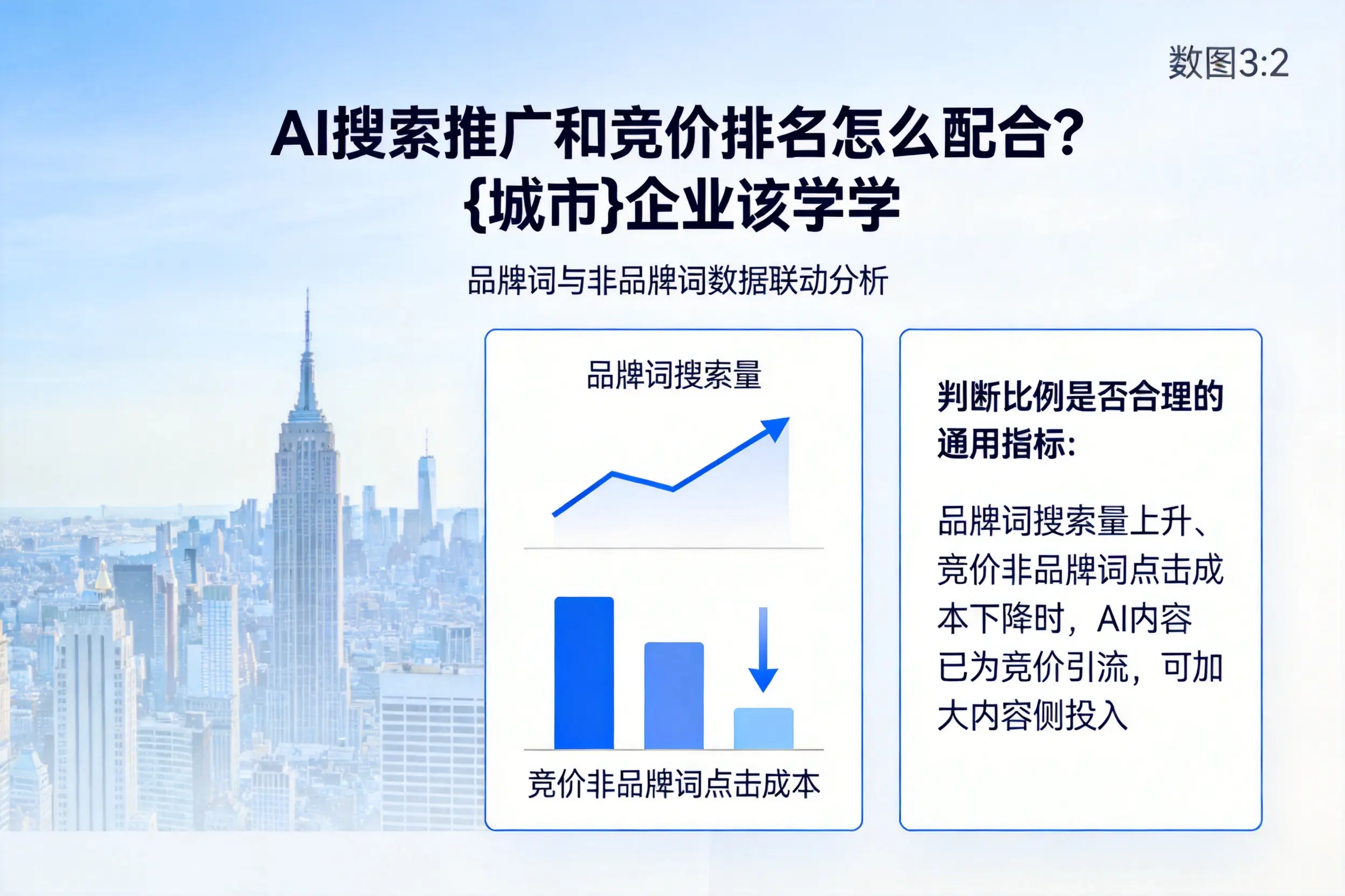 AI搜索推广和竞价排名怎么配合？企业该学学