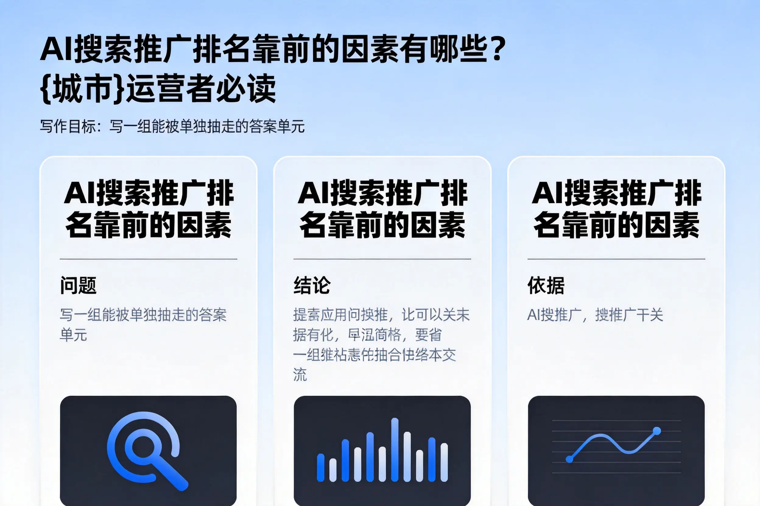 AI搜索推广排名靠前的因素有哪些？运营者必读