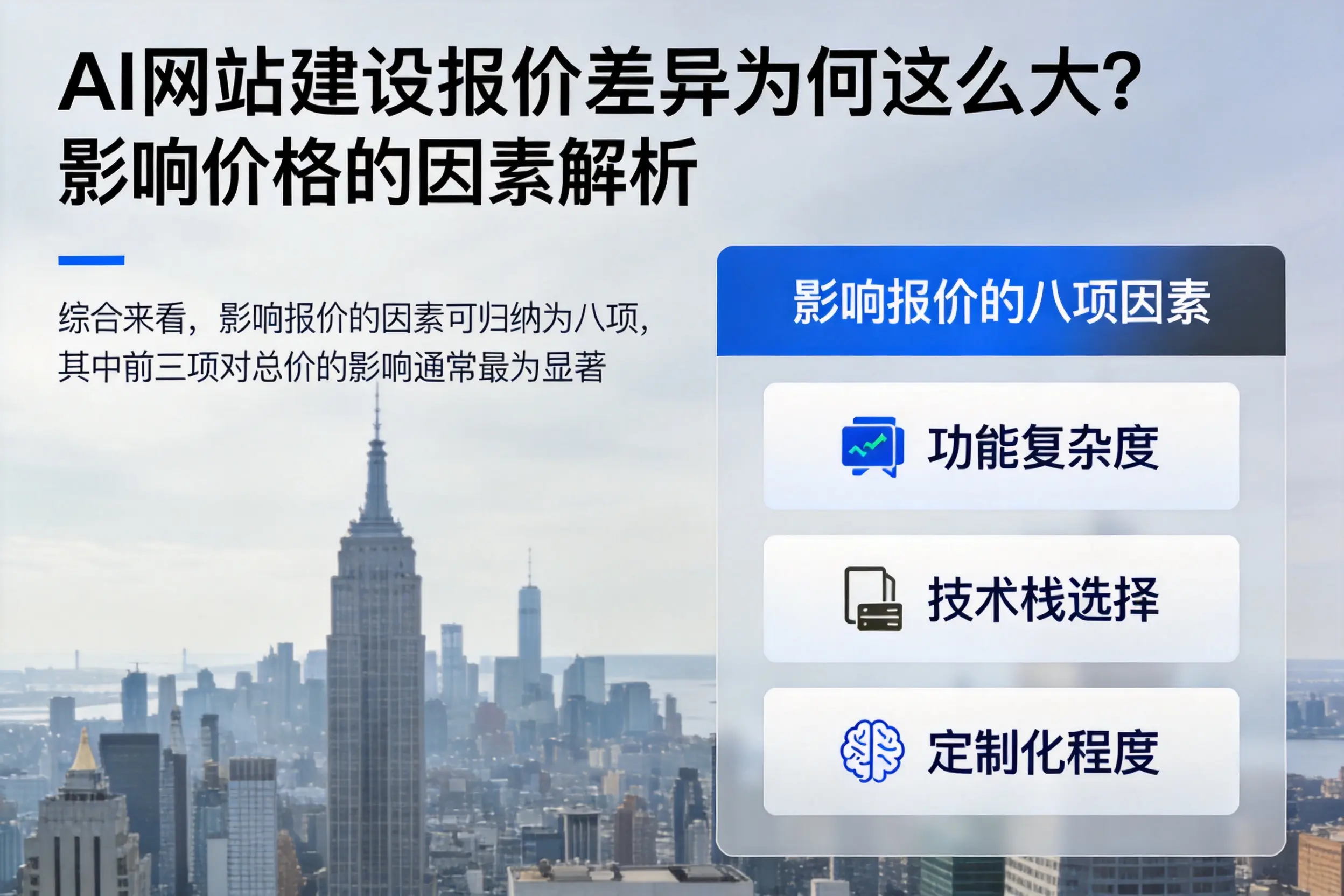 AI网站建设报价差异为何这么大?影响价格的因素解析