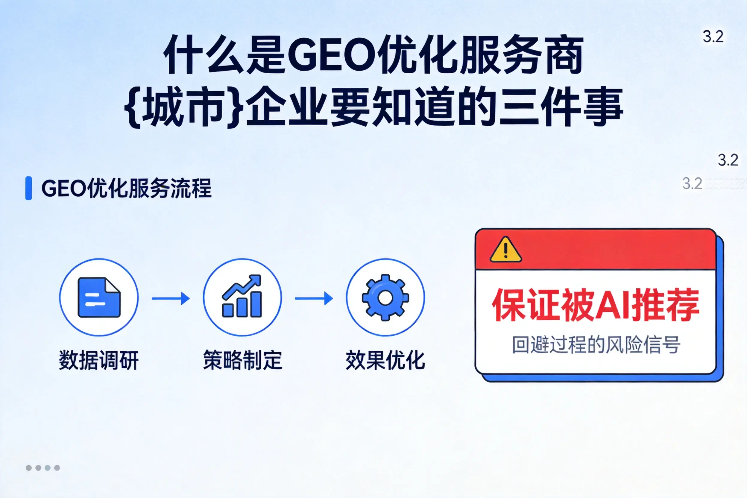 什么是GEO优化服务商企业要知道的三件事