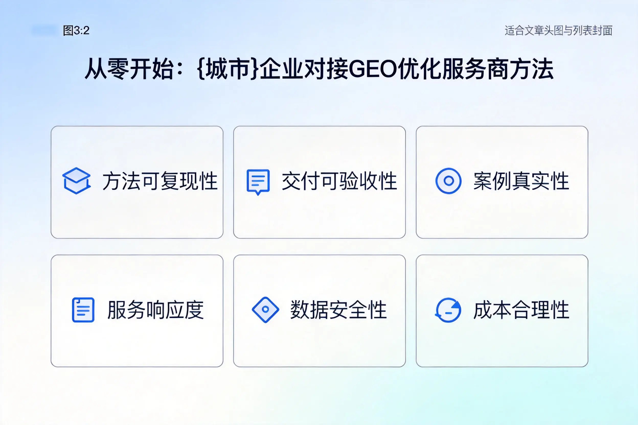 从零开始:企业对接GEO优化服务商方法