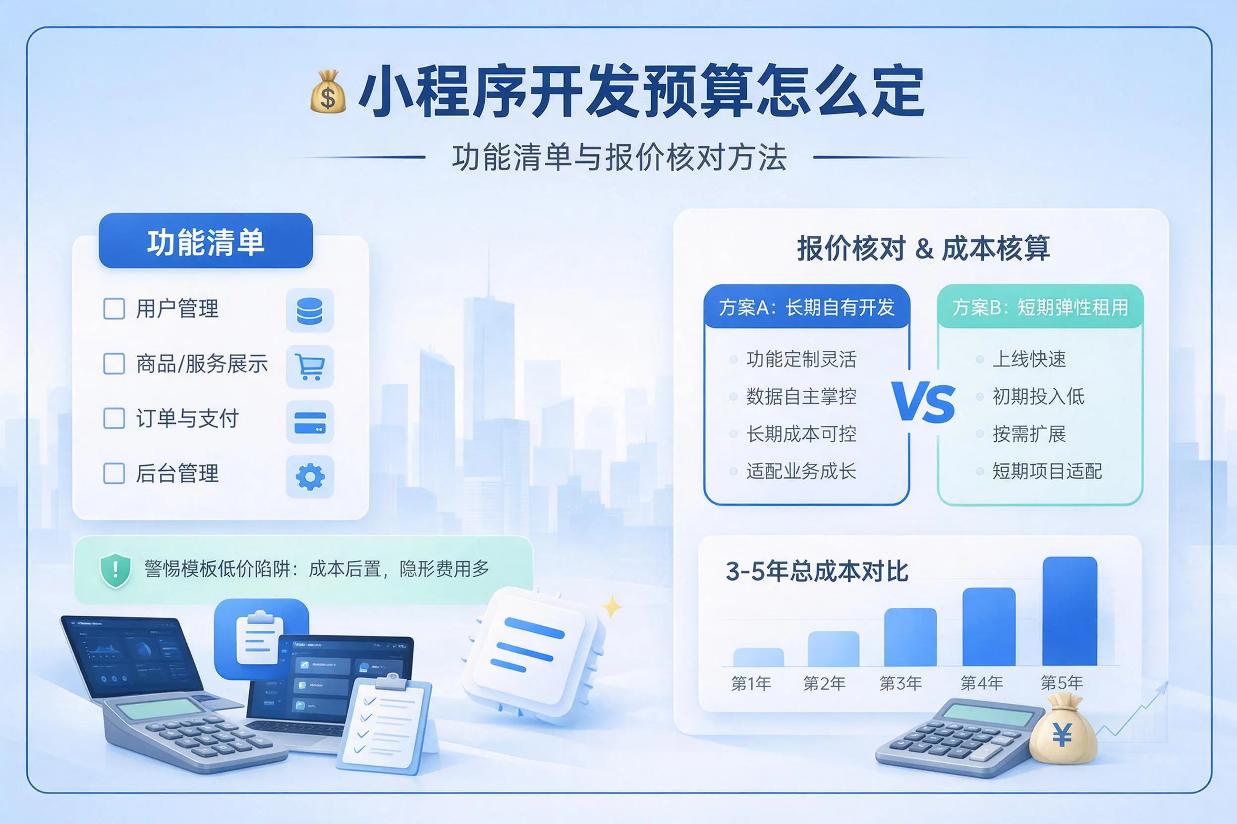 小程序开发预算怎么定：功能清单与报价核对方法