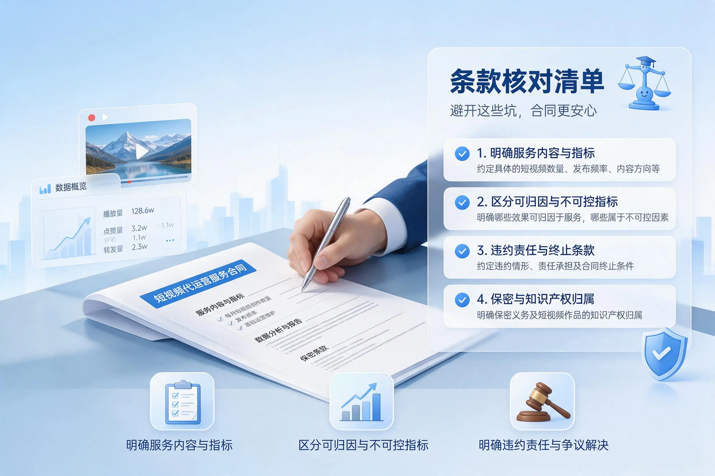 短视频代运营合同怎么签？企业条款核对与避坑要点