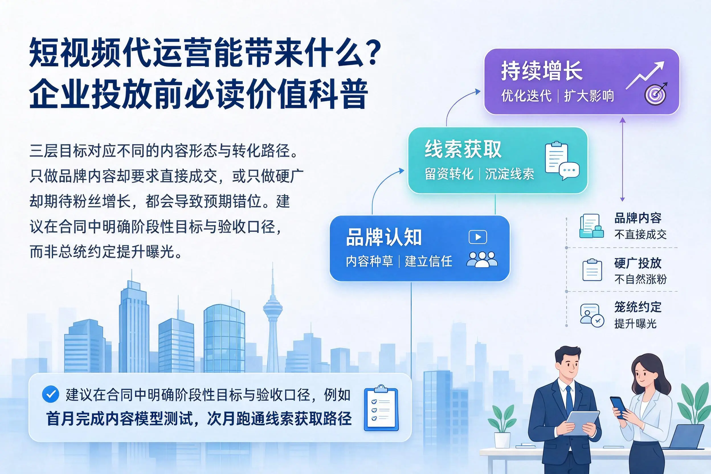 短视频代运营能带来什么？新疆企业投放前必读价值科普