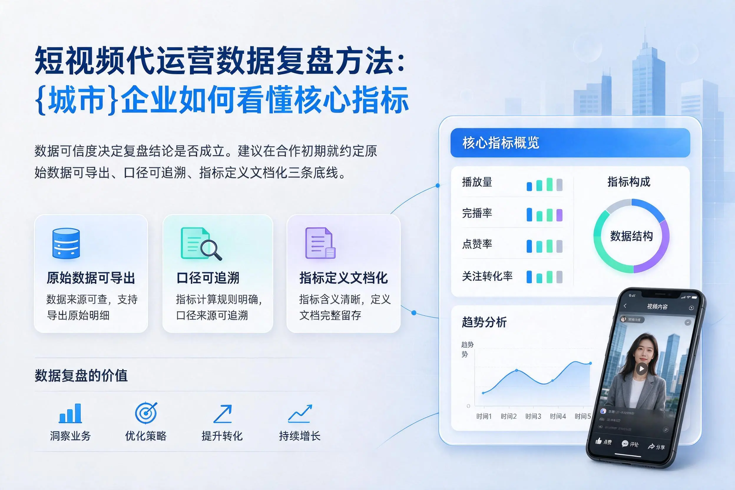 短视频代运营数据复盘方法：新疆企业如何看懂核心指标
