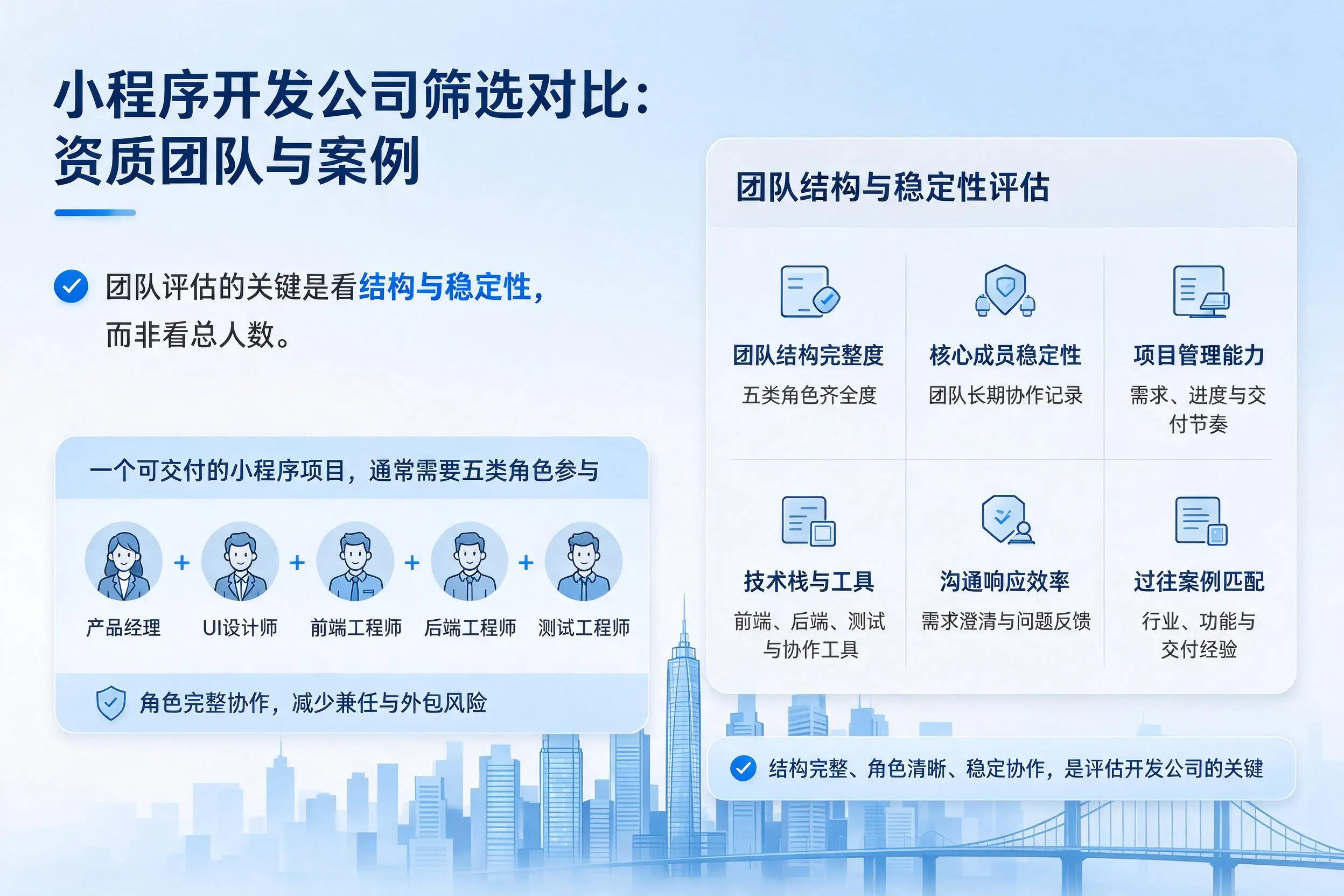 新疆小程序开发公司筛选对比:资质团队与案例