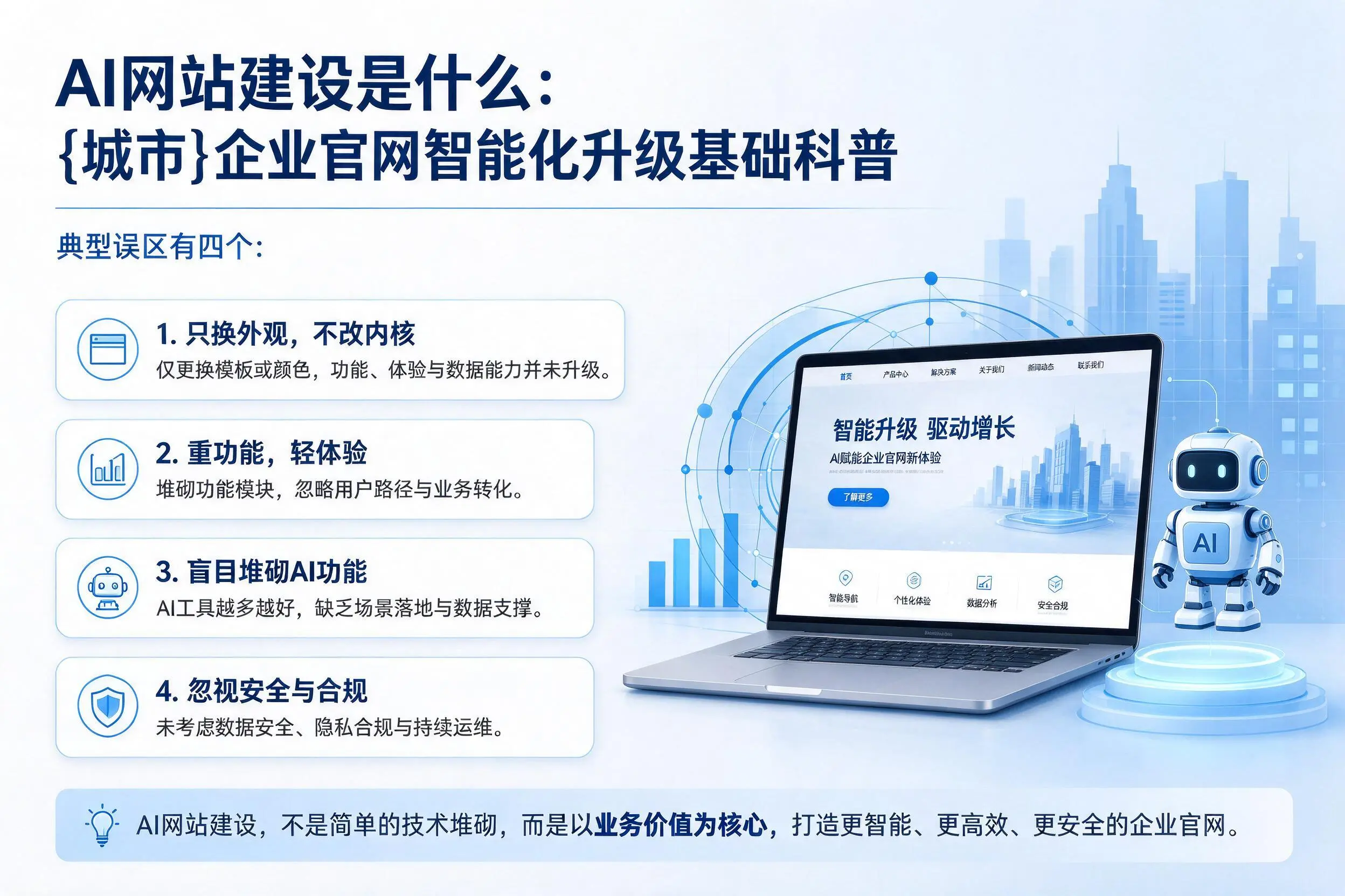 AI网站建设是什么：新疆企业官网智能化升级基础科普