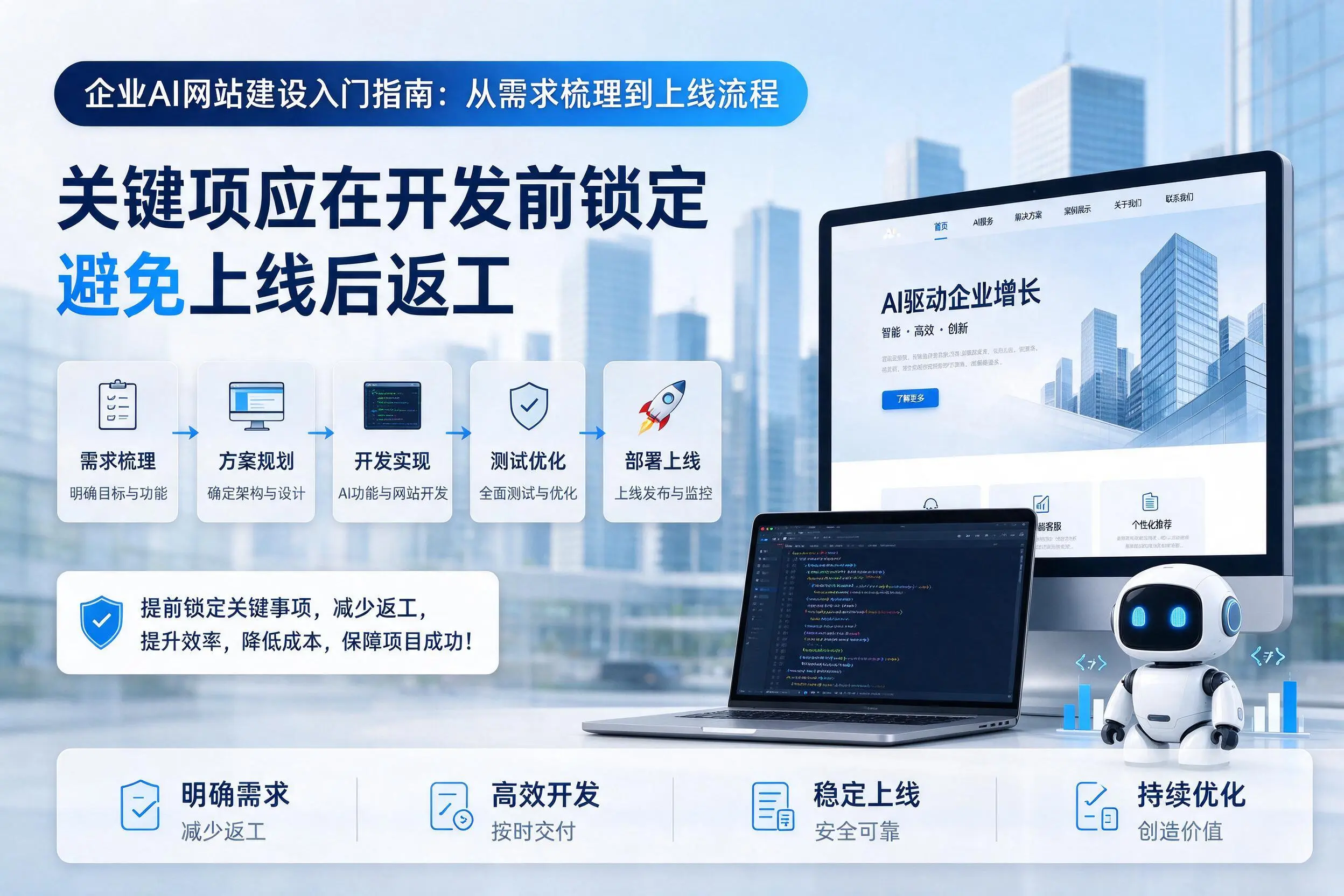 新疆企业AI网站建设入门指南:从需求梳理到上线流程