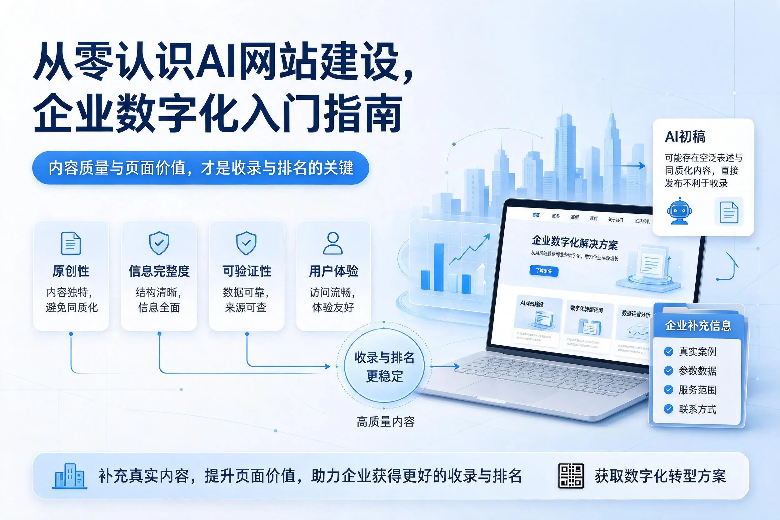 从零认识AI网站建设，新疆企业数字化入门指南