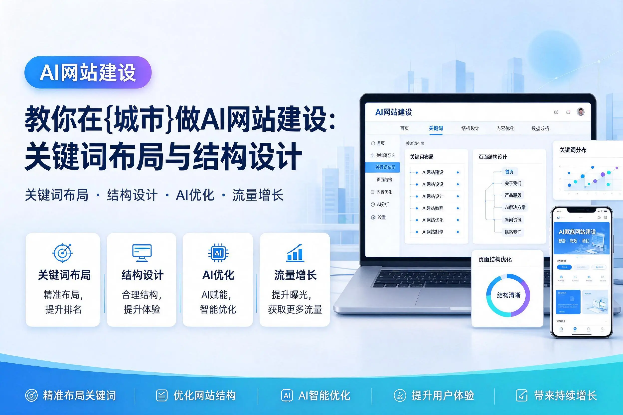 教你在新疆做AI网站建设:关键词布局与结构设计