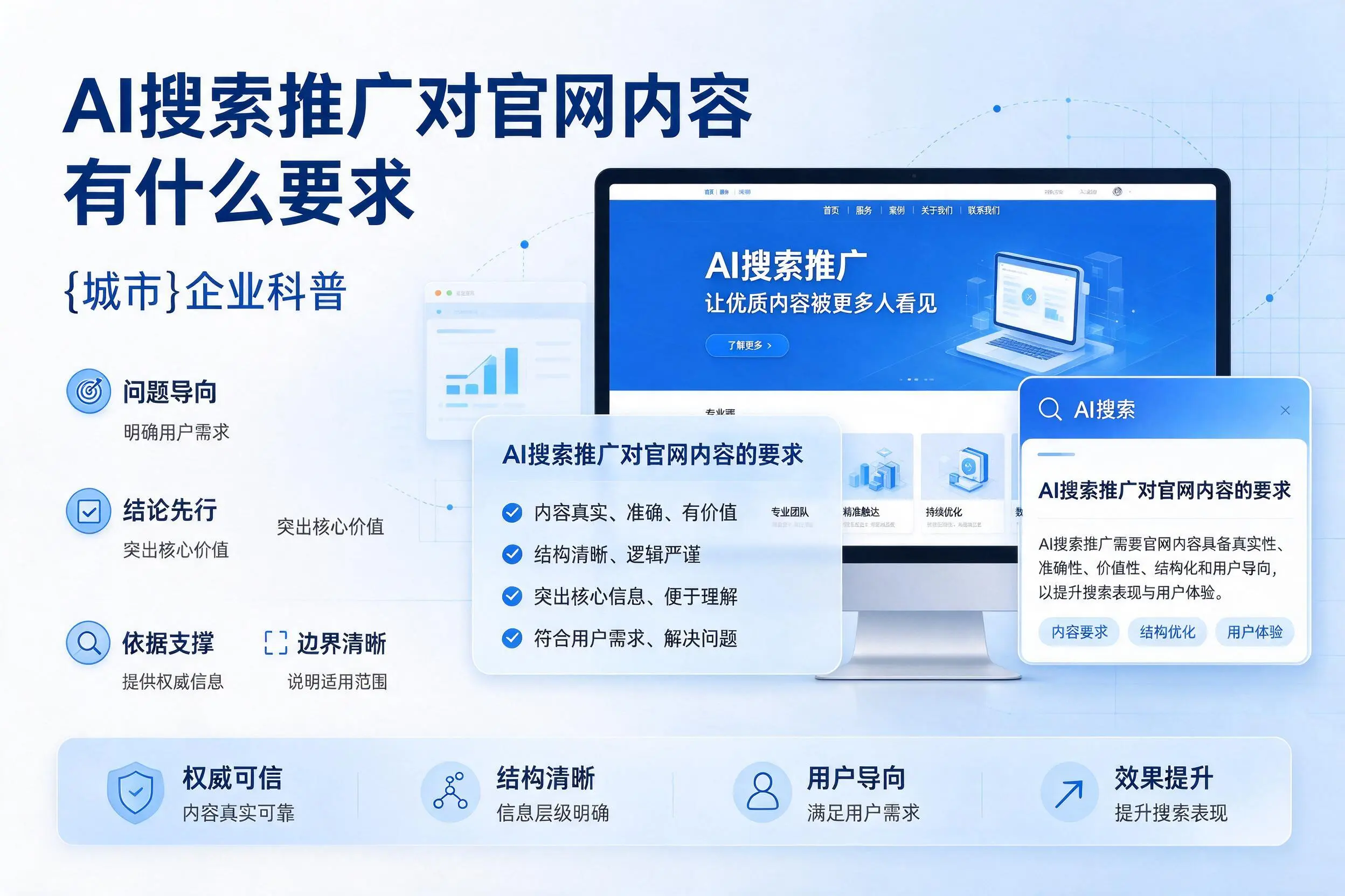 AI搜索推广对官网内容有什么要求，新疆企业科普